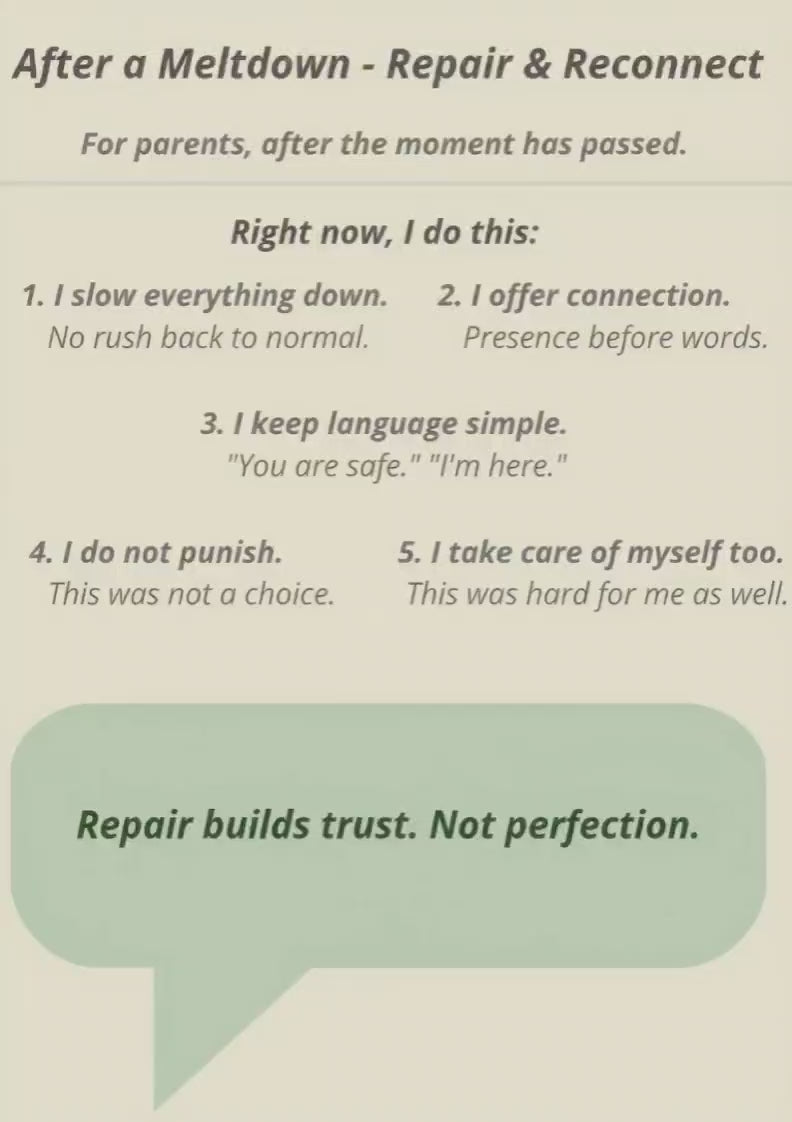 After a Meltdown – Repair & Reconnect Printable for Autism Parents