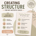 Creating Structure for My Autistic Child – Autism Support Printable