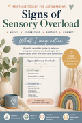 Signs of Sensory Overload Printable Guide for Autism Parents | Calm Support Cheat Sheet | Neurodivergent Child Support PDF | Instant Download